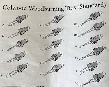 Wood Burning with REPLACEABLE Tips