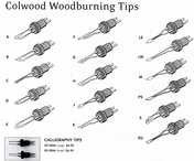 Woodburning with FIXED Tips